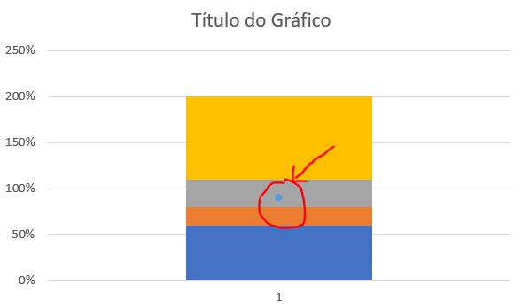 foto formatação gráfico de linha com marcadores