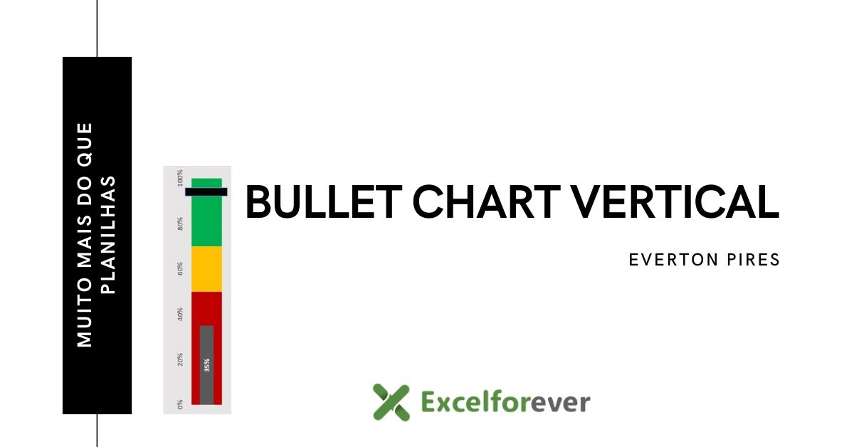 Bullet chart vertical no Microsoft Excel
