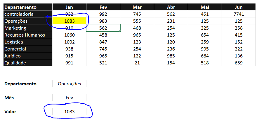 Tela exemplo índice & corresp - COMO UTILIZAR AS FUNÇÕES ÍNDICE & CORRESP NO EXCEL