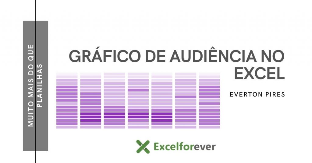 Gráfico de audiência no Excel