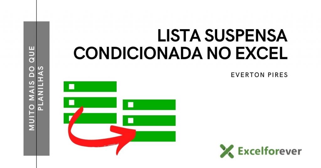 Capa lista suspensa condicionada