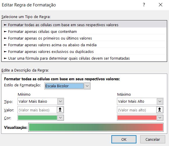 Caixa rega de formatação