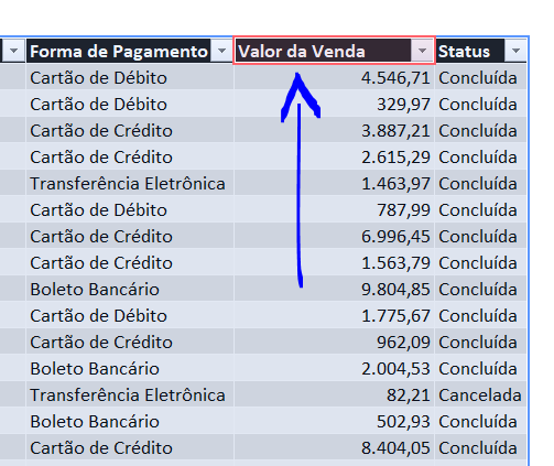 Coluna campo - COMO UTILIZAR FUNÇÕES DE BANCO DE DADOS NO EXCEL