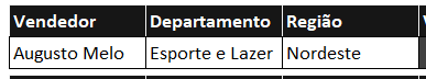 Campo critérios