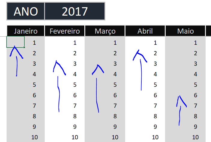 Função dia da semana