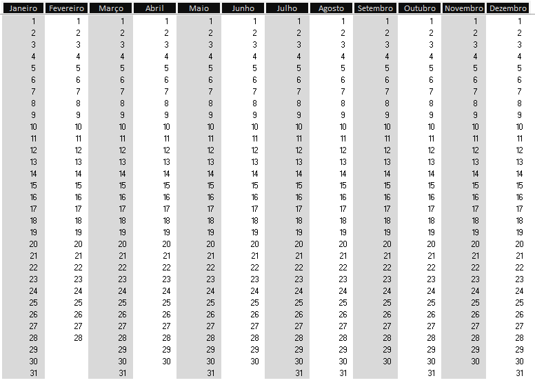 tela calendário vertical primeiros passos - COMO FAZER UM CALENDÁRIO VERTICAL NO EXCEL