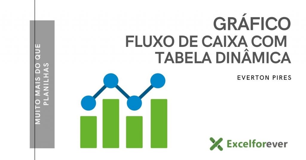 Gráfico fluxo de caixa com tabelas dinâmicas