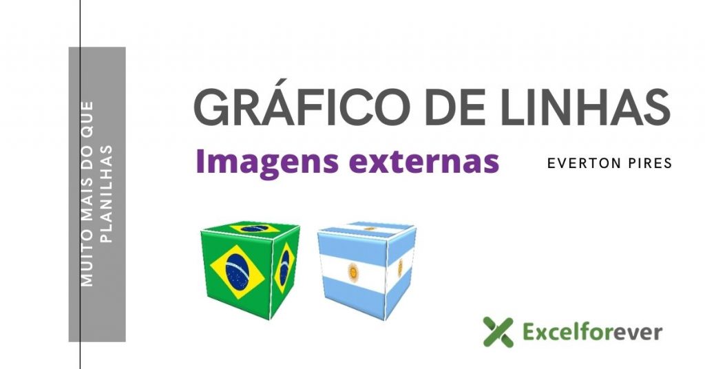 Gráfico de linha com imagem externa