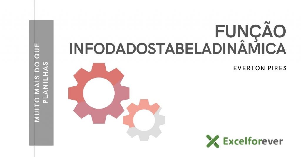 Função Infodadostabeladinâmica