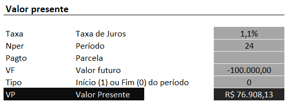 Cálculo valor presente simples - COMO UTILIZAR A FUNÇÃO VP NO EXCEL