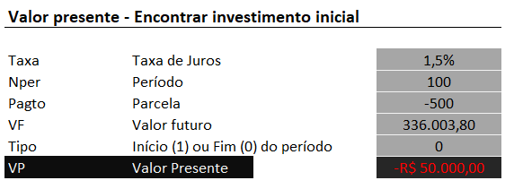 Encontrar investimento inicial com função VP - COMO UTILIZAR A FUNÇÃO VP NO EXCEL