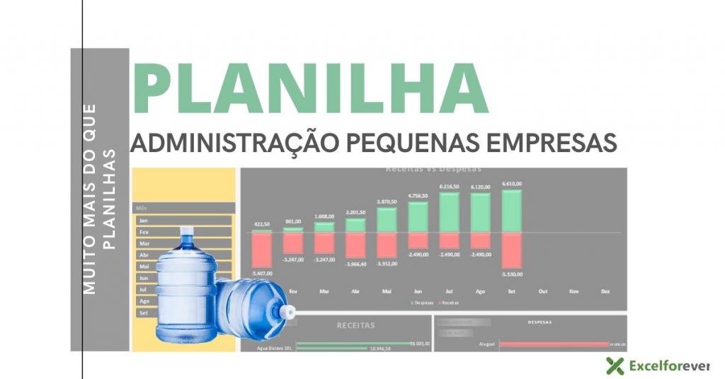 Planilha administração pequenos negócios