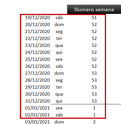 Exemplo função númsemana - COMO EXTRAIR NÚMEROS DA SEMANA NO EXCEL