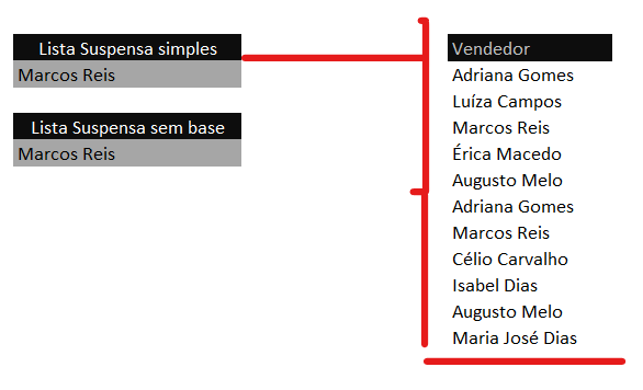 Lista suspensa sem base - SÉRIE 5 SUPERDICAS DE EXCEL (PARTE 2)