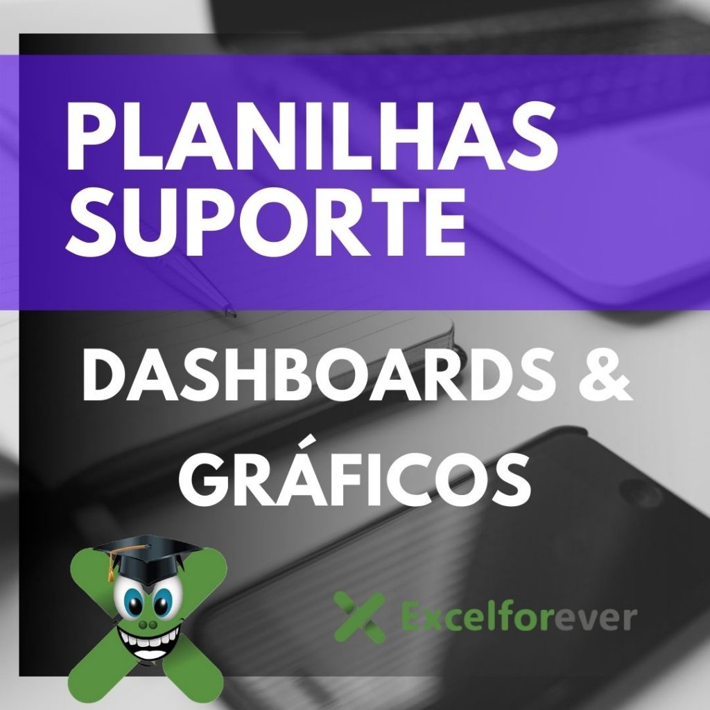 Planilha suporte Dashboards & gráficos