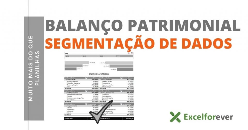 Balanço patrimonial com segmentação de dados