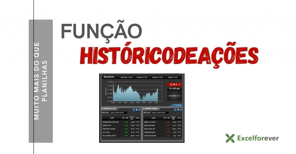 Função histórico de ações