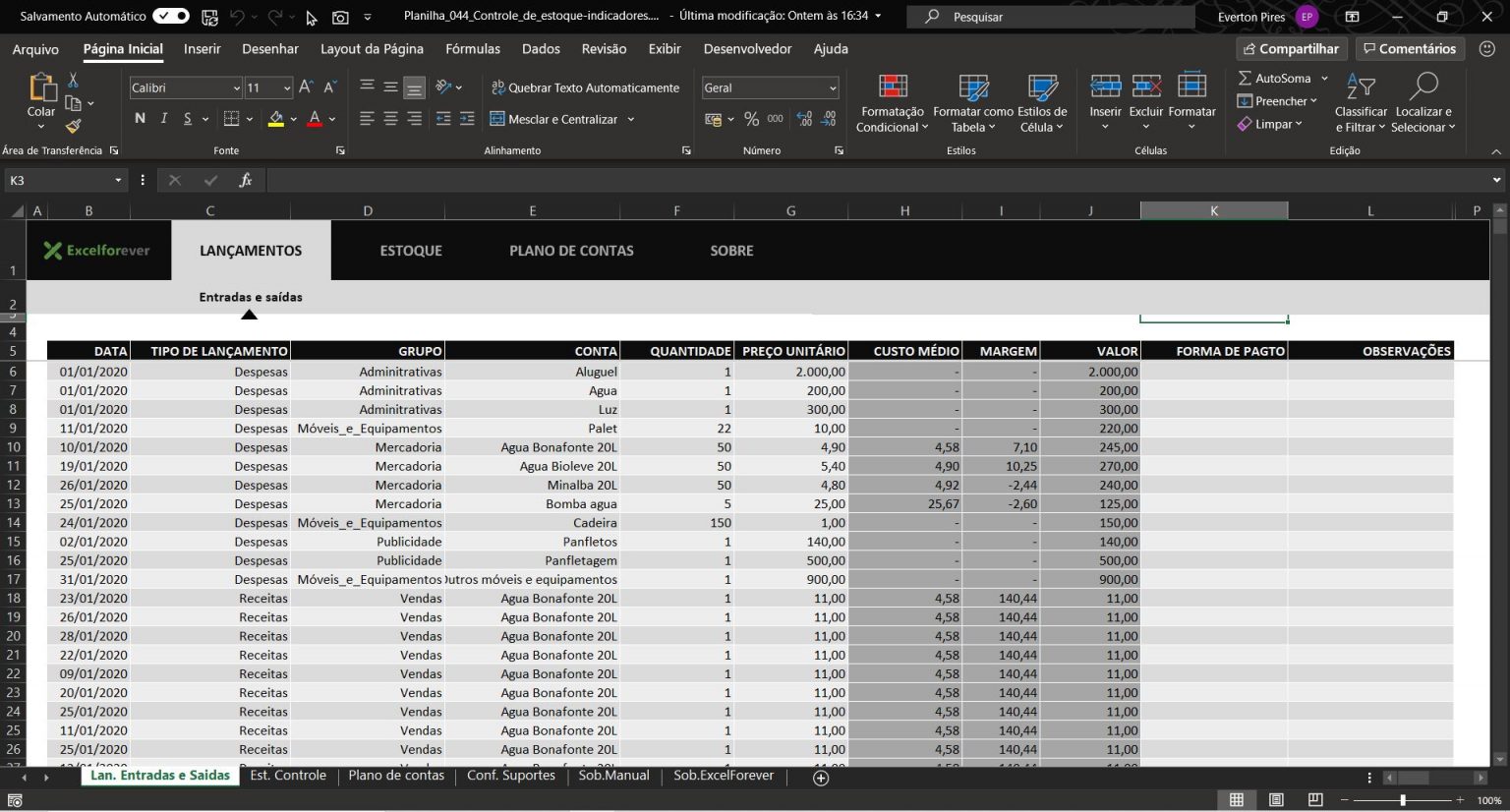 Planilha Controle De Estoque Com Indicadores Excelforever 7456