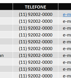 Formato telefone - PLANILHA CONTROLE E REGISTRO DE CONSULTAS MÉDICAS