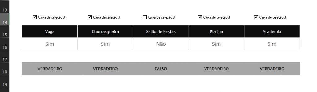 Características do imóvel