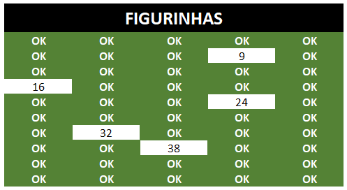 Exemplo com 5 figurinhas restantes