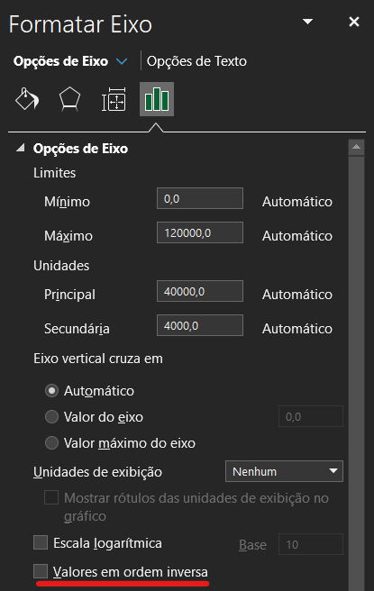 Valores em ordem inversa - formatar eixo