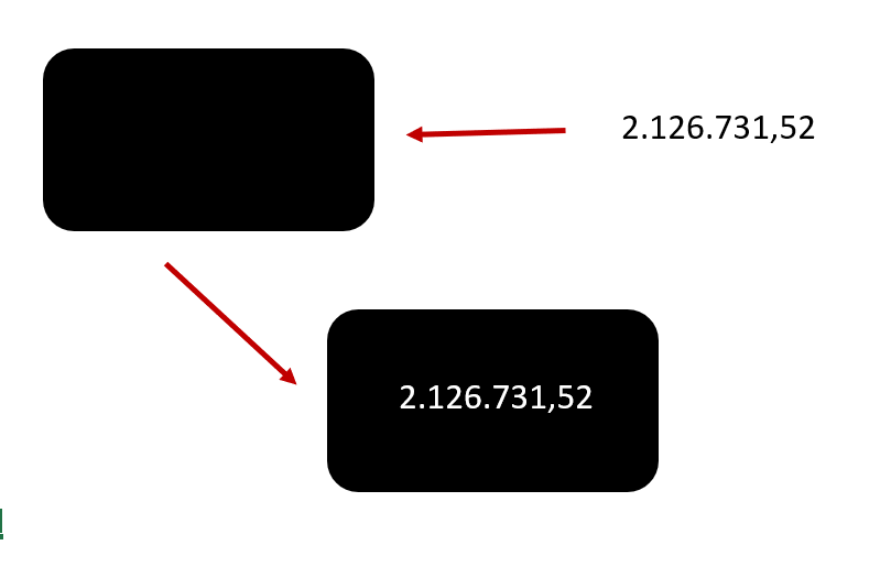 Dados na forma tradicional - COMO INCLUIR DADOS EM FORMAS NO EXCEL