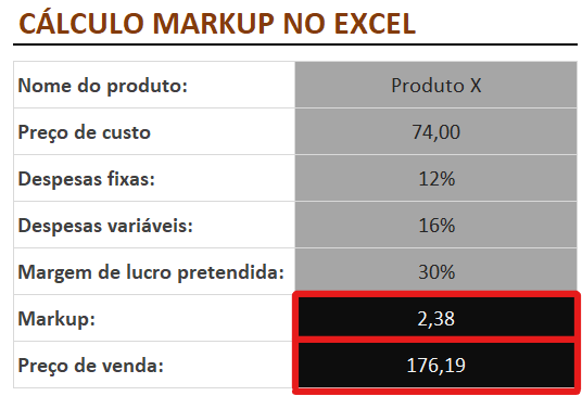 Exemplo cálculo do markup - PLANILHA DE CÁLCULO DO MARKUP