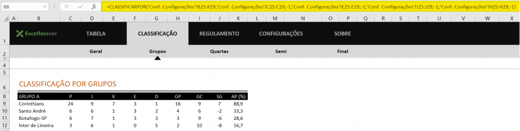 Aplicando a função Classificarpor