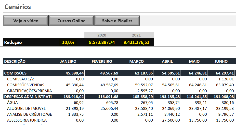 Aplicação de percentuais - COMO UTILIZAR O GERENCIADOR DE CENÁRIOS NO EXCEL