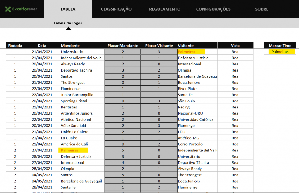 Tabela de jogos - PLANILHA LIBERTADORES DA AMÉRICA 2021