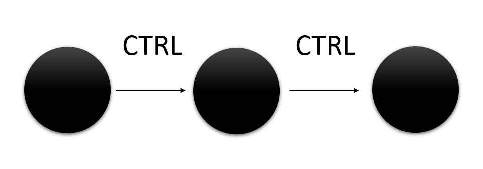 Duplicar usando o CTRL - BLOQUEAR MODO DESENHO NO EXCEL