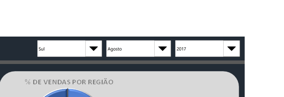 Caixas de combinações - GRÁFICO DE VELOCÍMETRO PARA META DE VENDAS