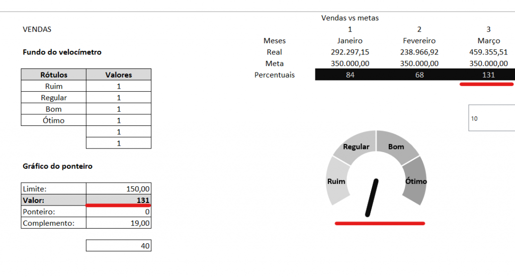 Problema percentual acima de 100 - TRAVAR PERCENTUAL COM FUNÇÃO SE NO EXCEL