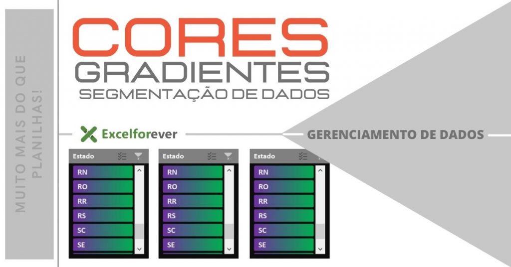 Cores gradientes na segmentação de dados