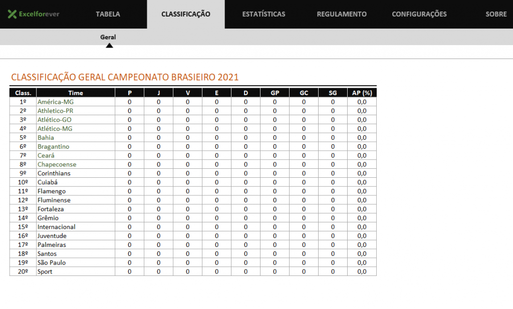 PLANILHA CAMPEONATO BRASILEIRO 2021