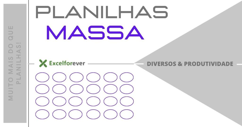 Ações de planilhas em massa no Excel