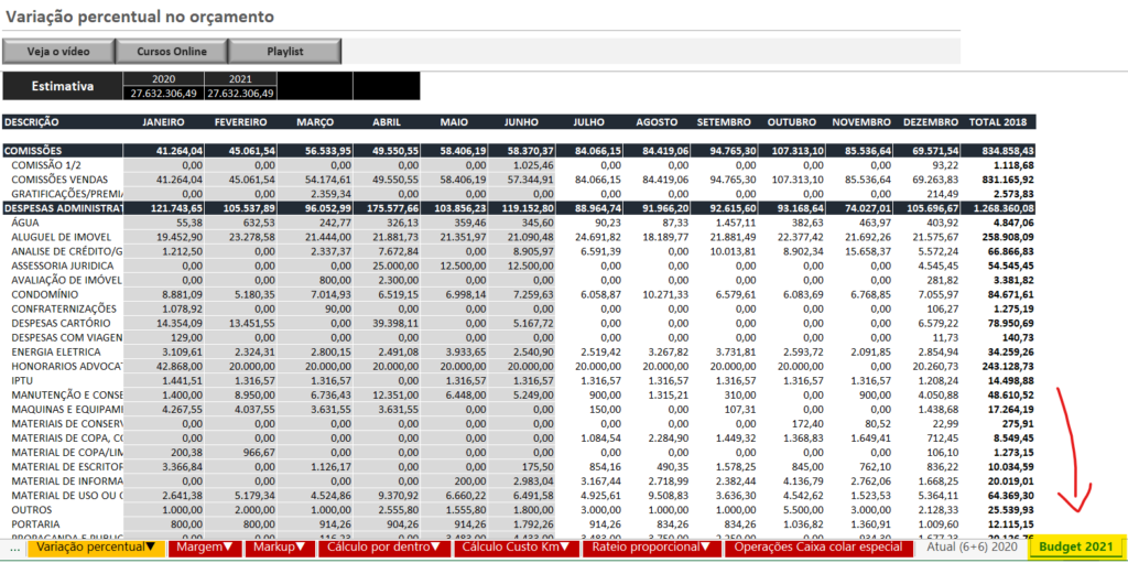 Preparar a planilha do orçamento - Como aplicar variação percentual no orçamento