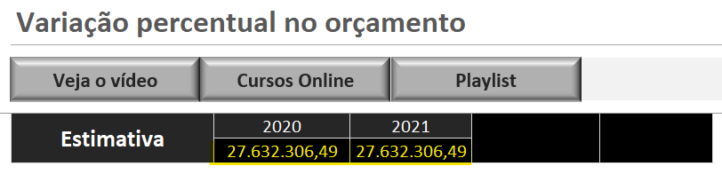 Check dos totais - Como aplicar variação percentual no orçamento