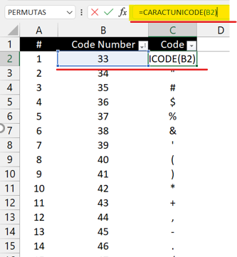 Sintaxe da função - FUNÇÃO CARACTUNICODE NO EXCEL