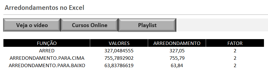 COMO FAZER ARREDONDAMENTOS NO EXCEL