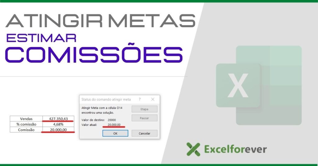 Atingir metas para estimar comissões