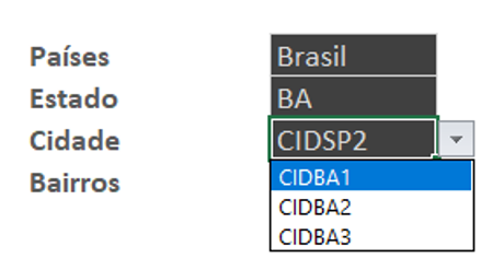 Lista de cidades pronta