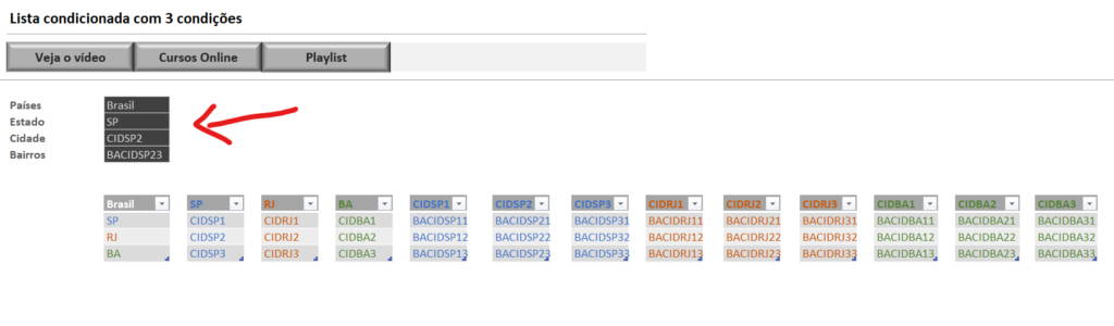 LISTA CONDICIONADA COM 3 CONDIÇÕES NO EXCEL
