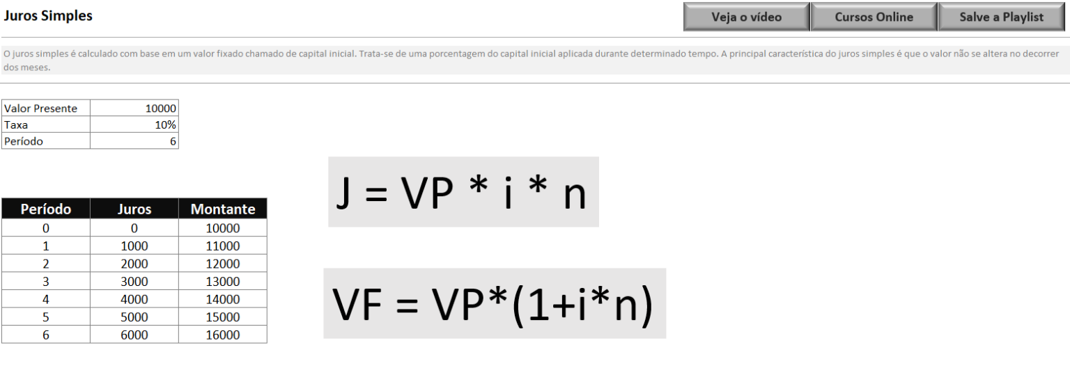 C LCULO DE JUROS SIMPLES NO EXCEL ExcelForever