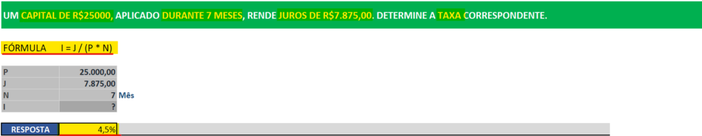 Cálculo da taxa - CÁLCULO DE JUROS SIMPLES NO EXCEL