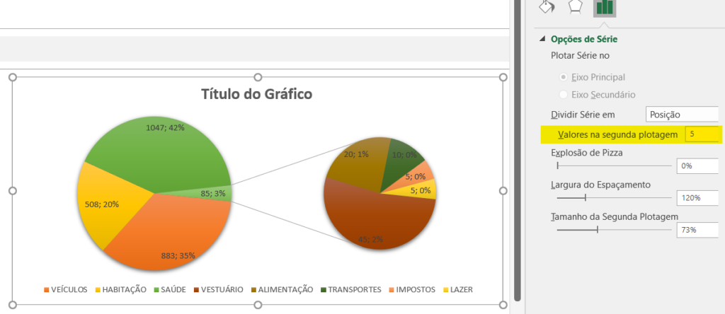 Valores na segunda plotagem