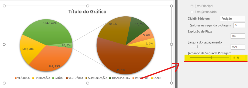 Tamanho da segunda plotagem - GRÁFICO PIZZA DE PIZZA NO EXCEL