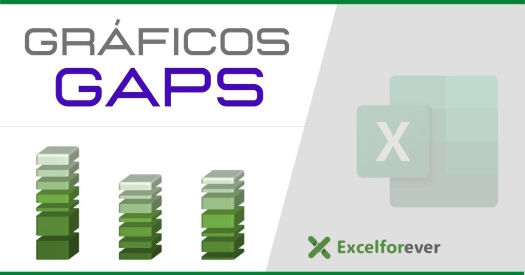 Gráfico de colunas empilhadas com gaps