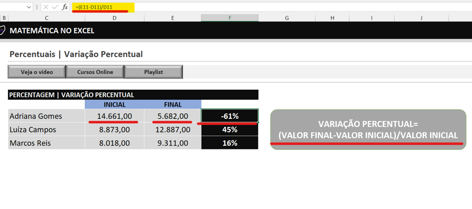 Aplicar variação - CÁLCULO DE VARIAÇÃO PERCENTUAL NO EXCEL